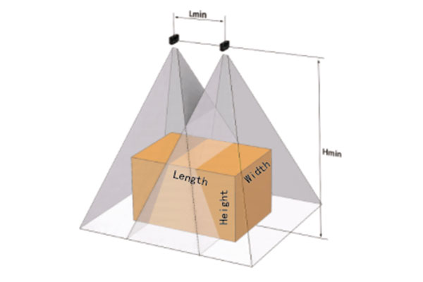 3D視覺體積測(cè)量方案